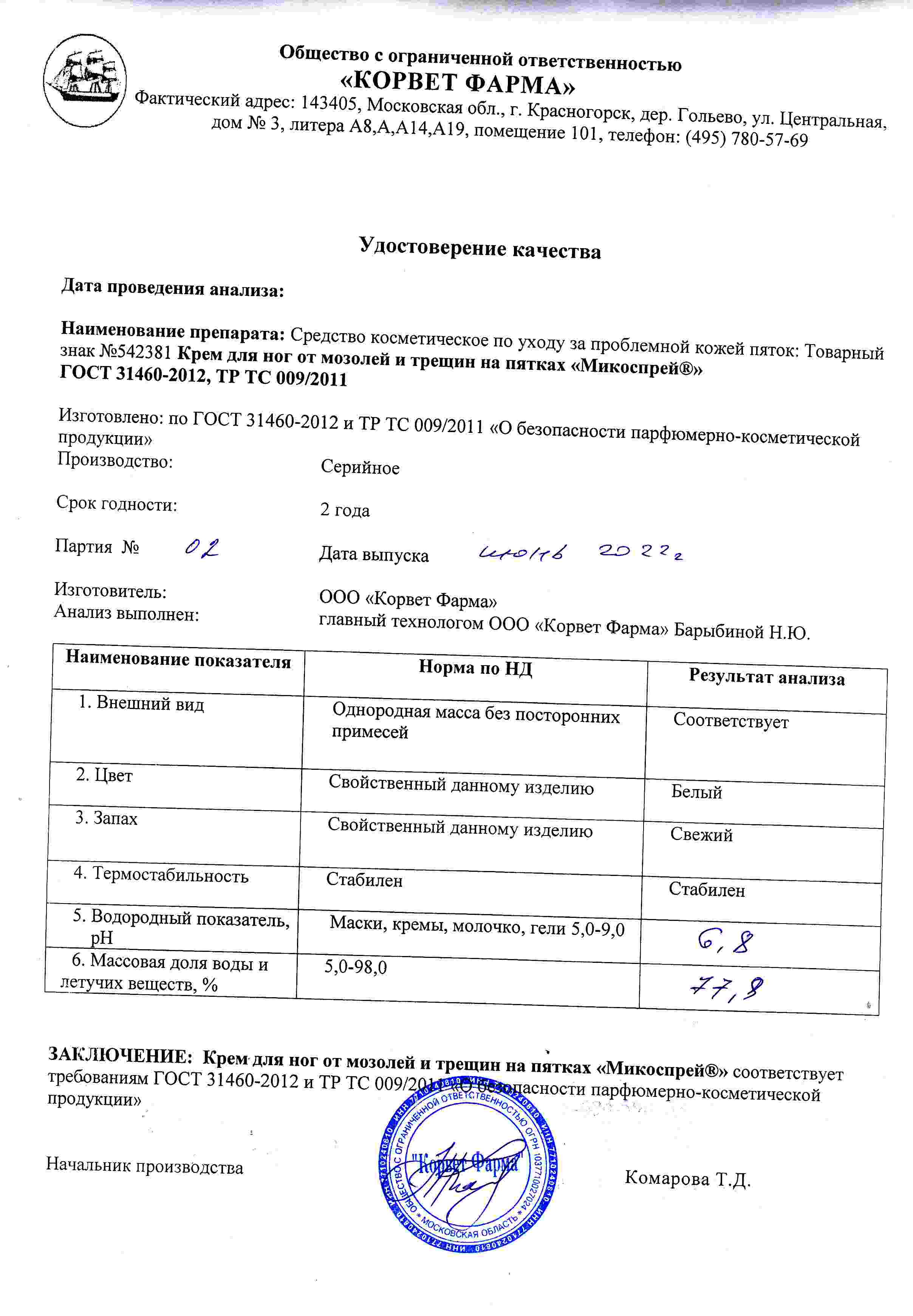 Паспорт №06202202